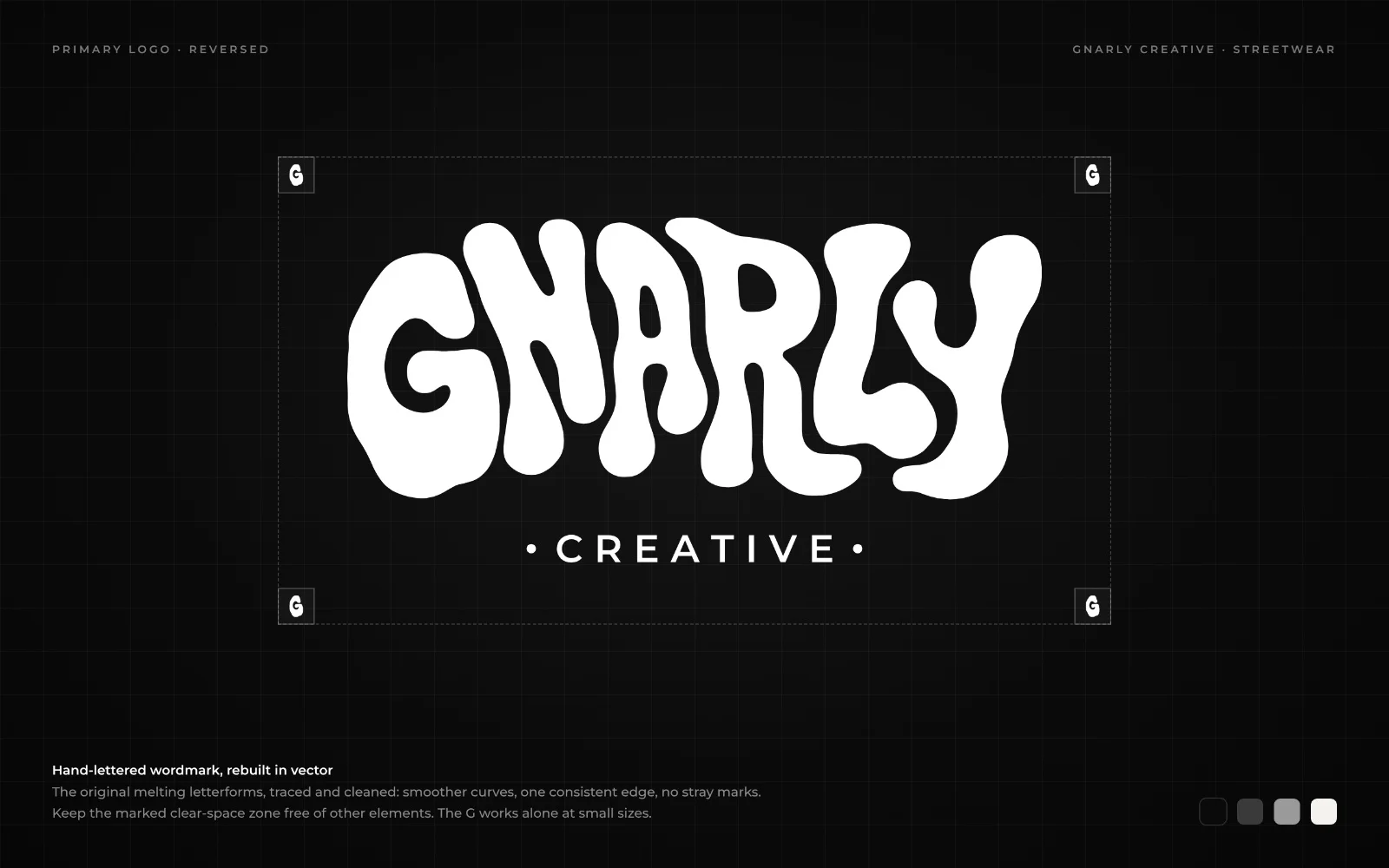 Gnarly Creative — Streetwear Commerce case study by Gilva Labs